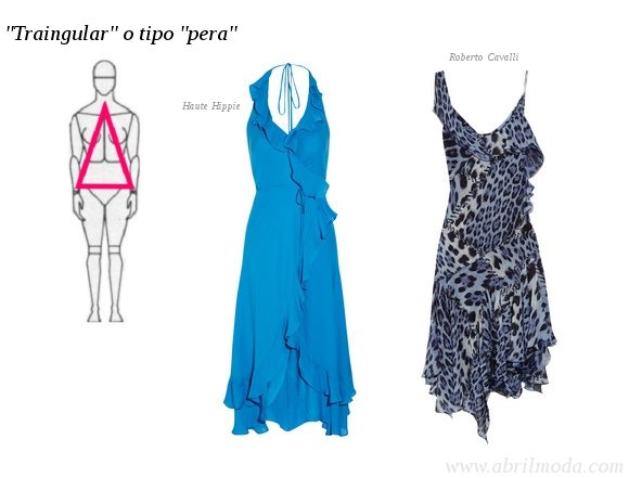 Elegir el mejor vestido para tu tipo de cuerpo